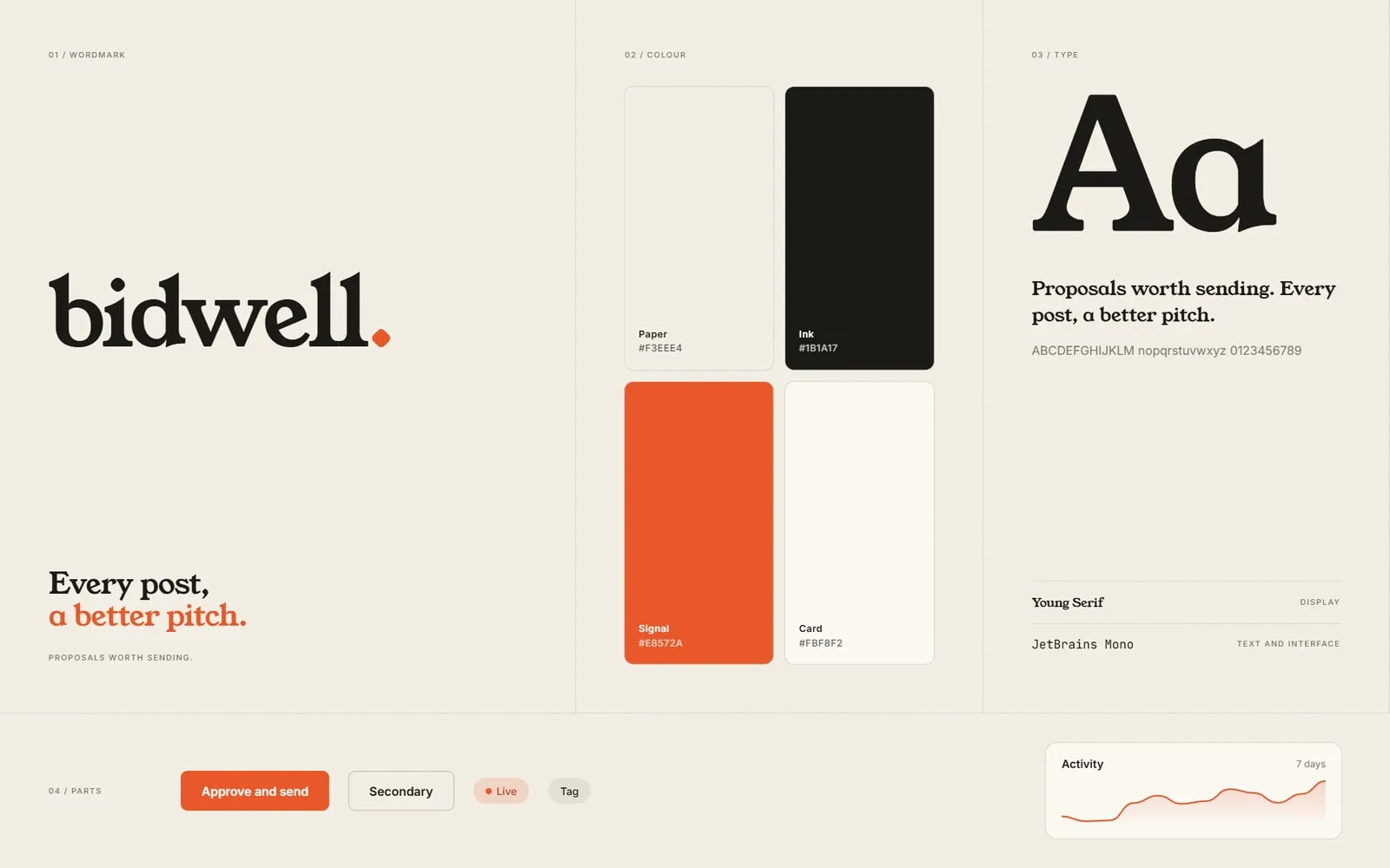 Bidwell identity and interface system