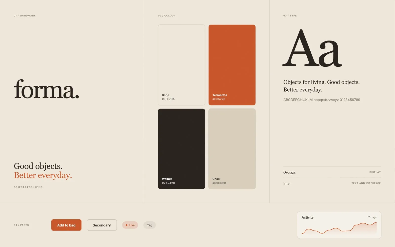 Forma Objects identity and interface system