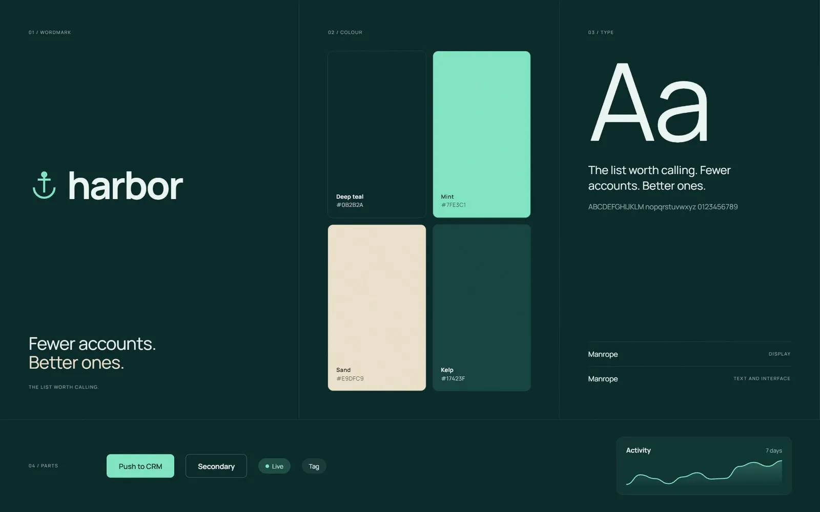 Harbor Leads identity and interface system