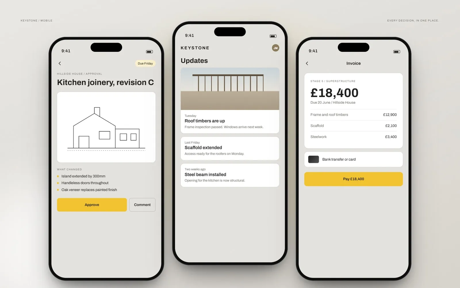 Keystone on mobile, approval on mobile