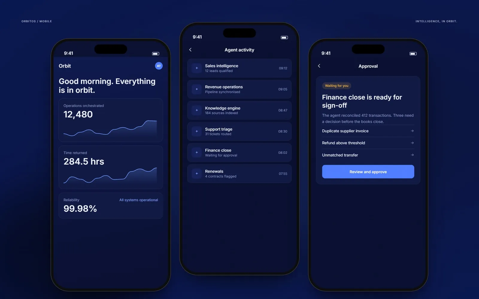 Orbit OS on mobile, pocket overview