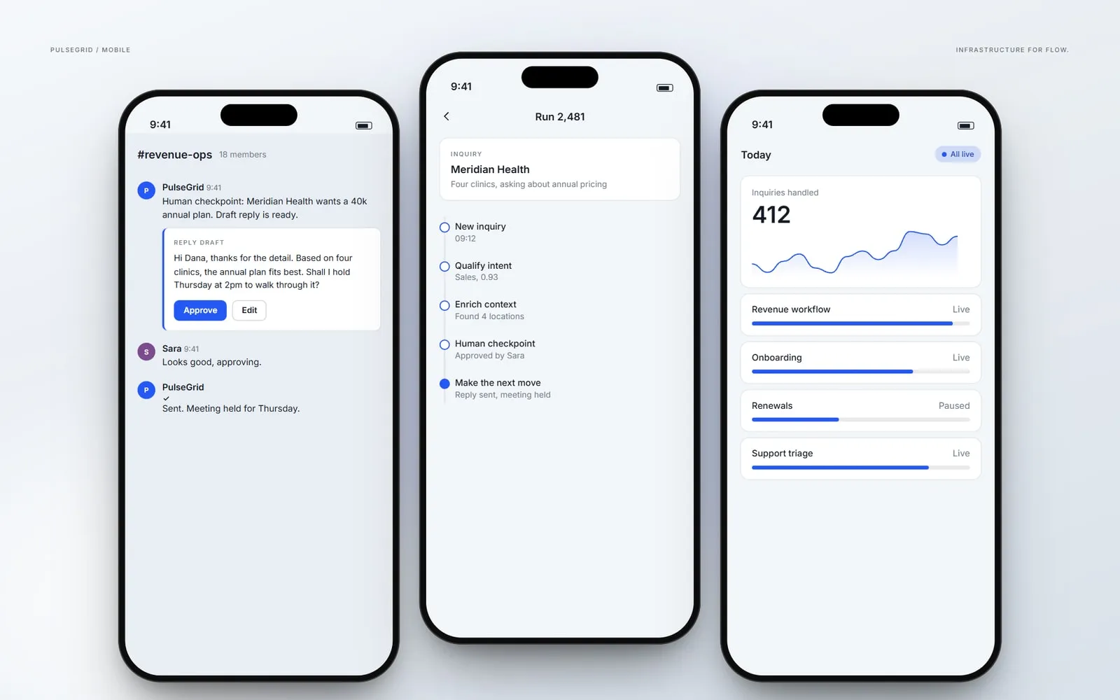 PulseGrid on mobile, approvals on the go