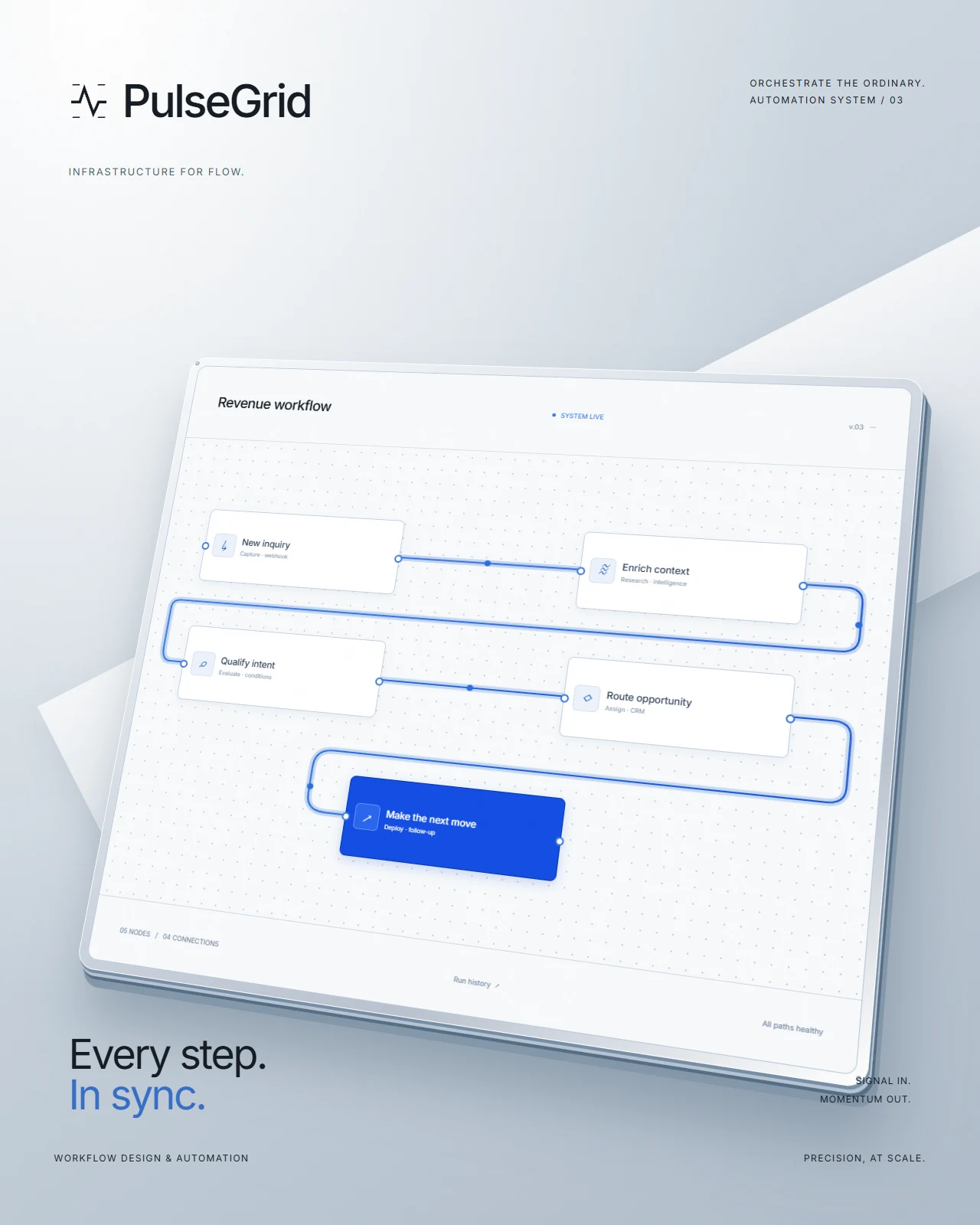 PulseGrid concept artwork in silver and blue, showing a structured workflow system.